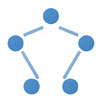 Multisystems