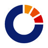 PrimeVigilance logo