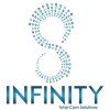 infinity iot solutions