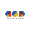 Anatomy Of Brands