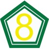 Bintangdelapan Group