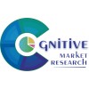 Cognitive Market Research & Consulting