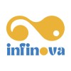 Infinova Global Corporate Services LLP