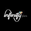 Infinity Plans Marketing (M) Sdn. Bhd.