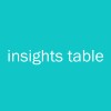 Insights Table