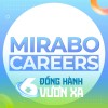 Mirabo Global