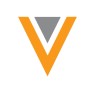 Veeva Consumer Products