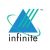 Infinite Computer Solutions Pte Ltd